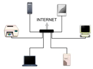 Example home networking setup